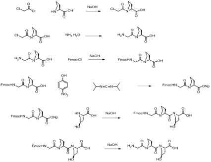 Production process of tripeptide-29