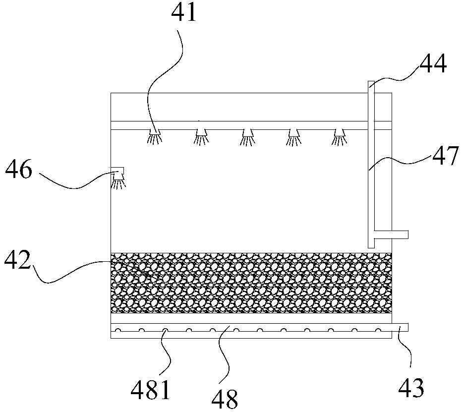 Catalytic oxidation deodorization process and catalytic oxidation deodorization device