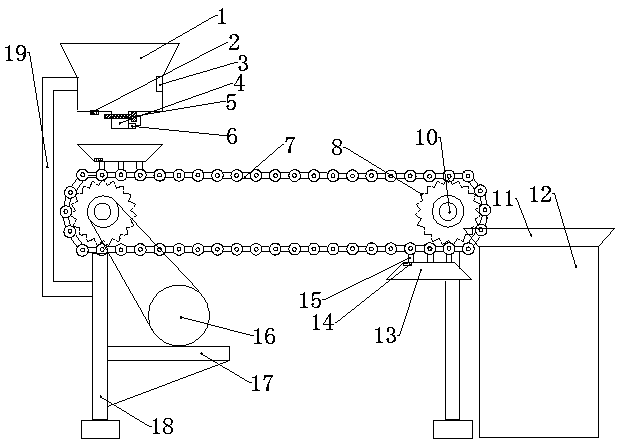 Phenolic molding compound feeding device