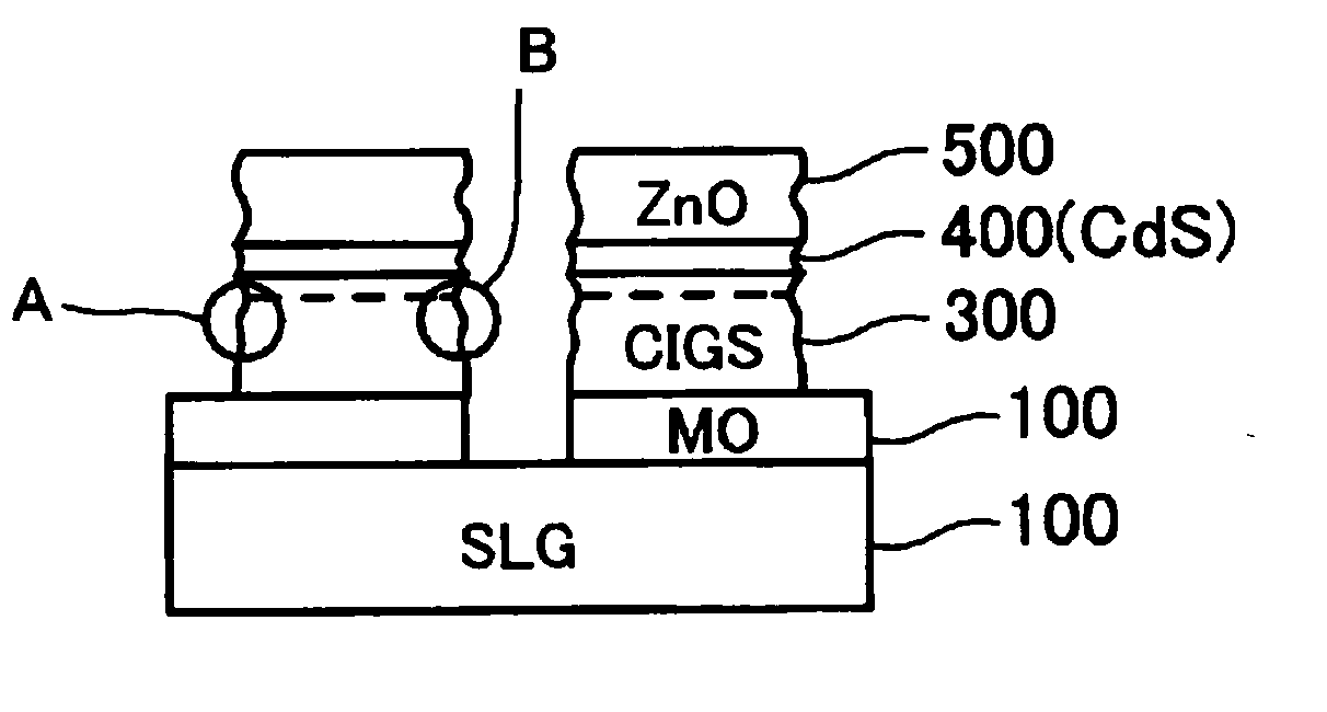 Photoelectric Converter and Method for Producing the Same