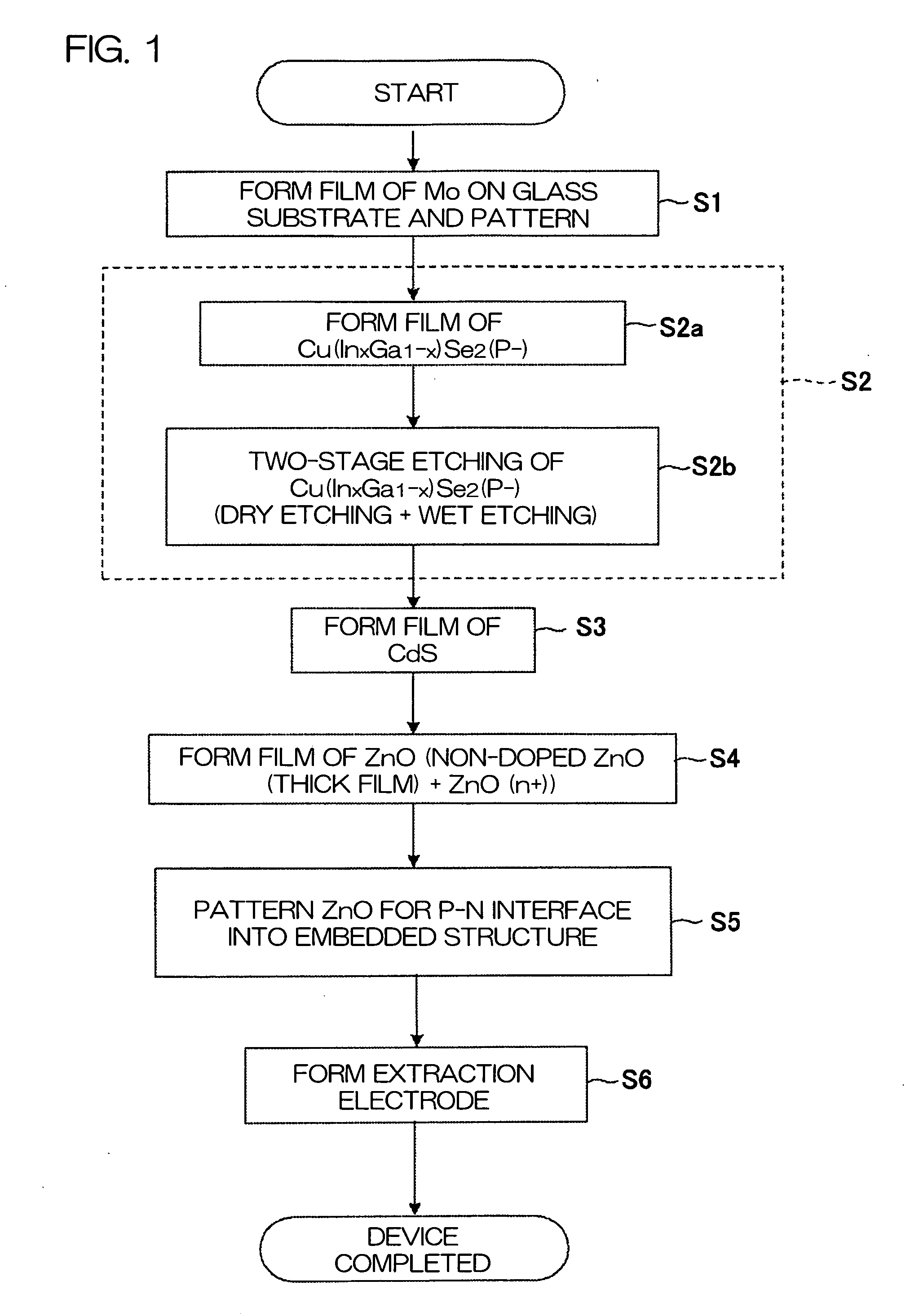 Photoelectric Converter and Method for Producing the Same