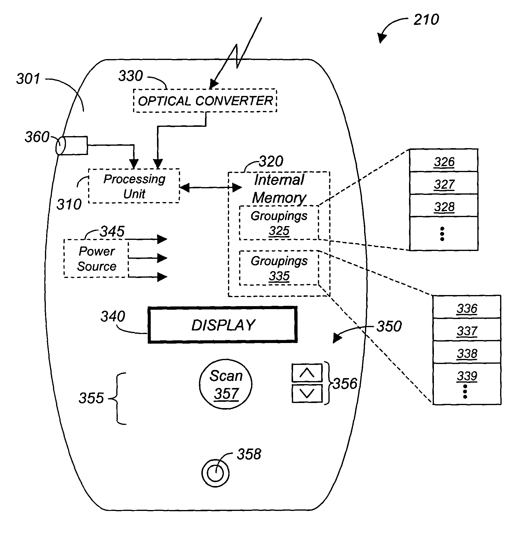 Universal club card and real-time coupon validation