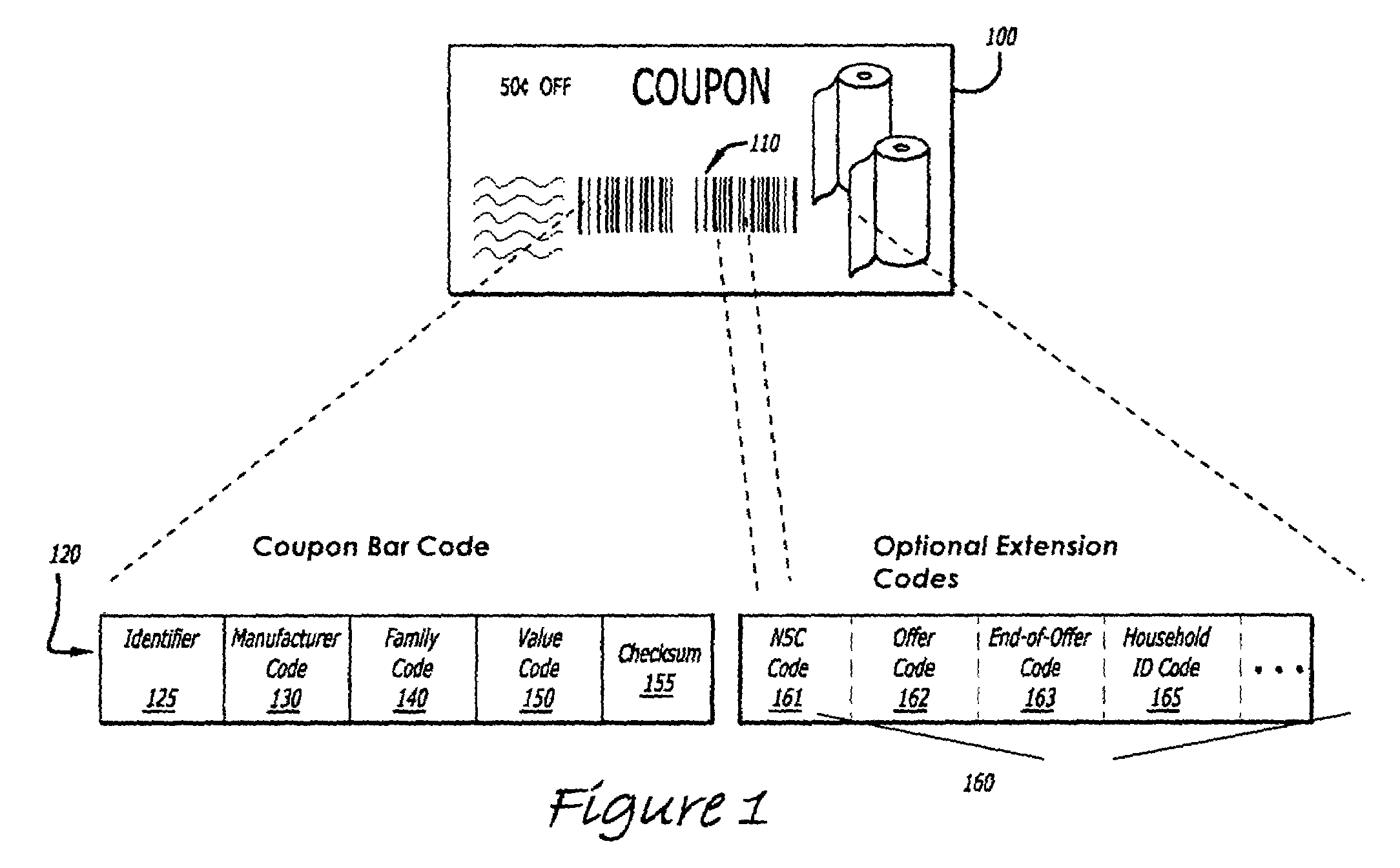 Universal club card and real-time coupon validation