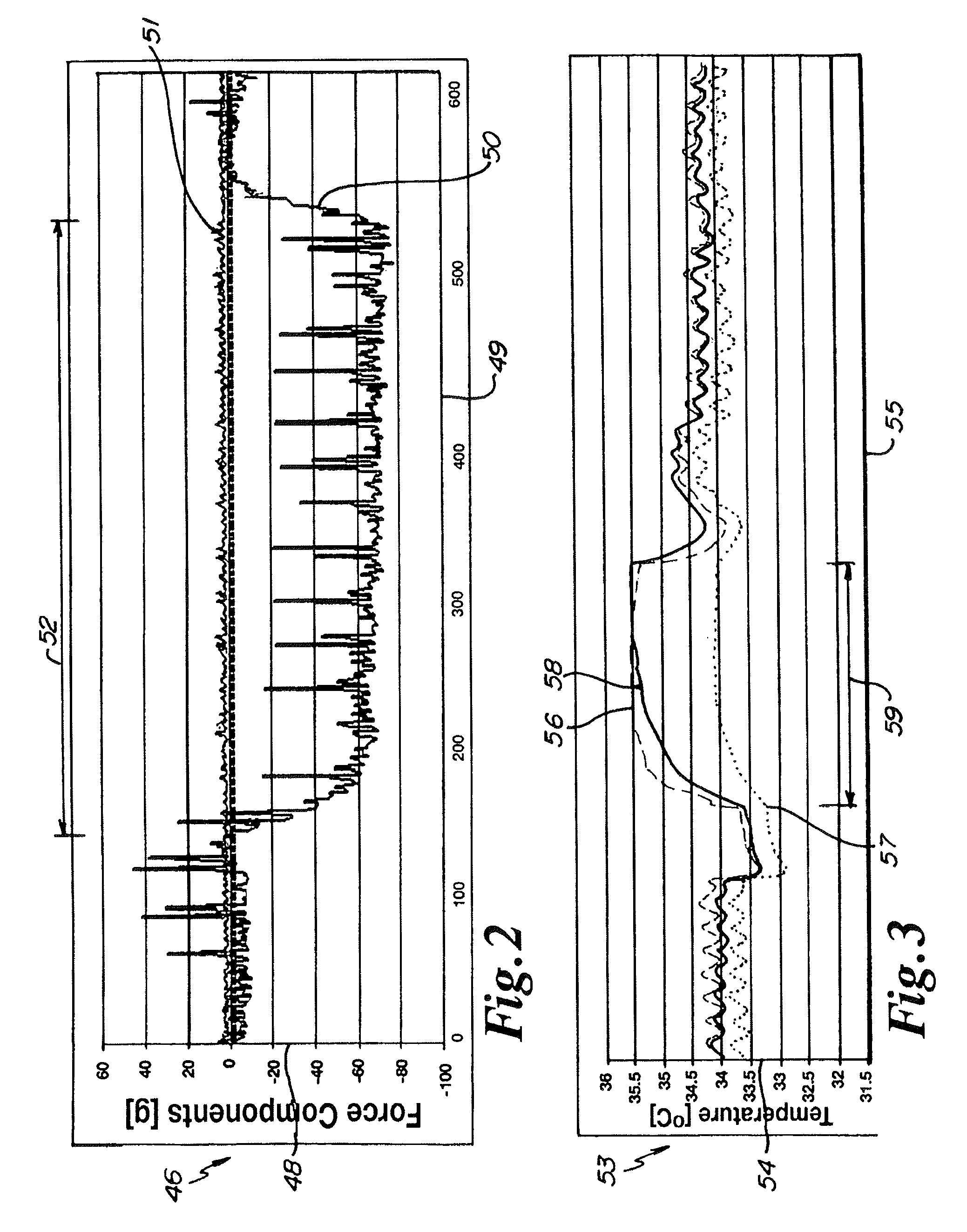 Temperature compensated strain sensing catheter