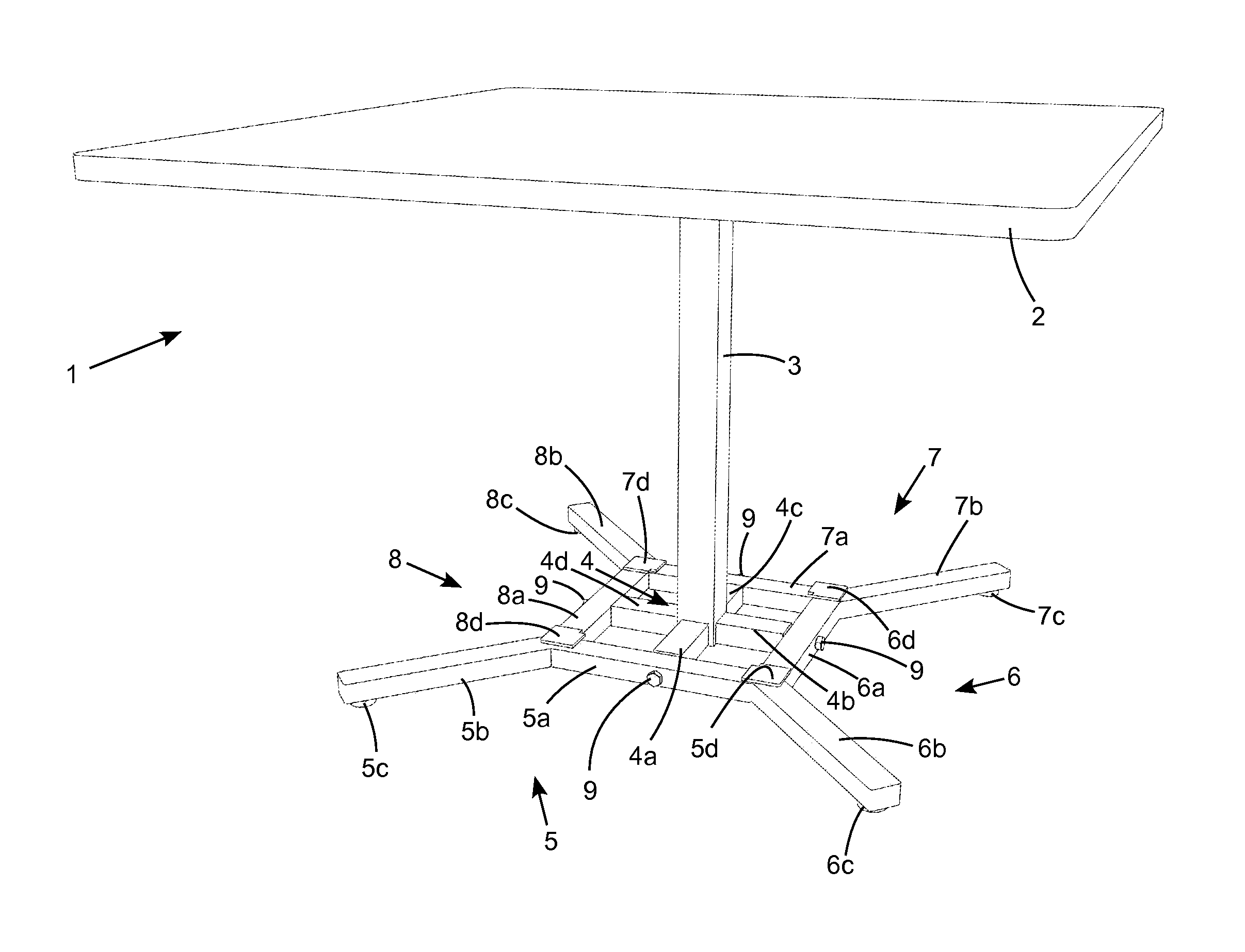 Stabilisation of objects