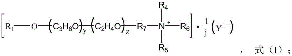 Foaming agent composition for high temperature gas drive and preparation method thereof