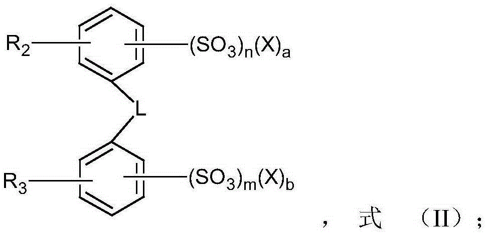 Foaming agent composition for high temperature gas drive and preparation method thereof