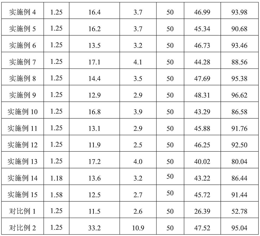 Water-based drilling fluid composition and water-based drilling fluid