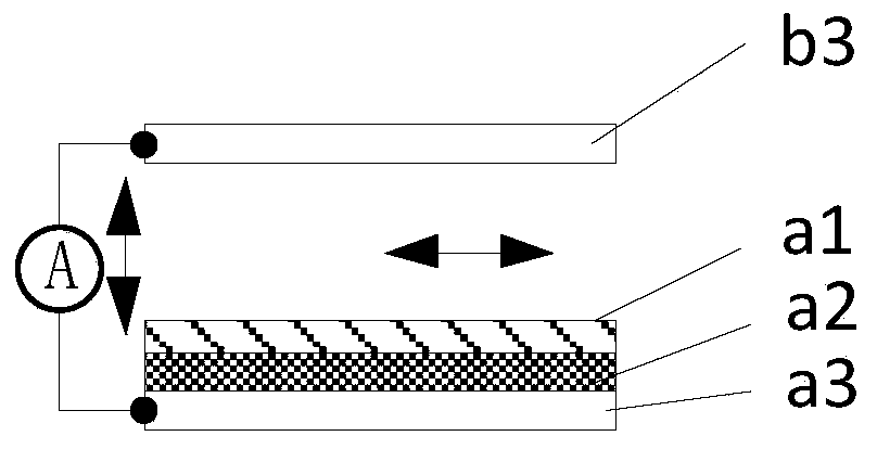 Improved triboelectric nanogenerator