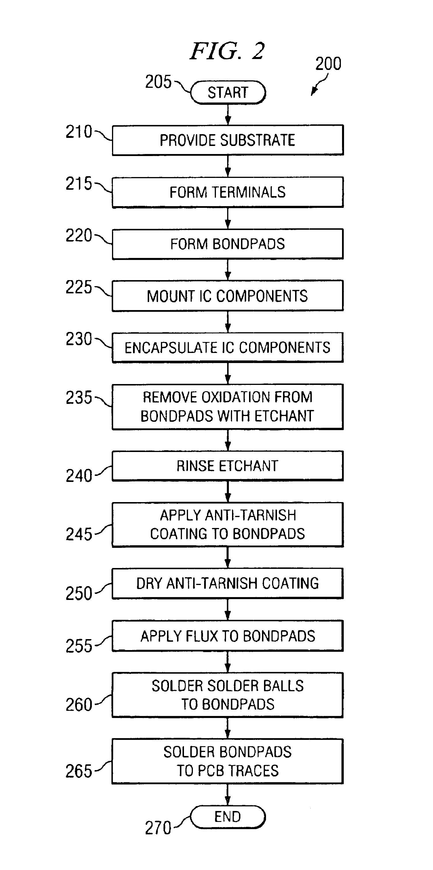 Low cost substrate for an integrated circuit device with bondpads free of plated gold