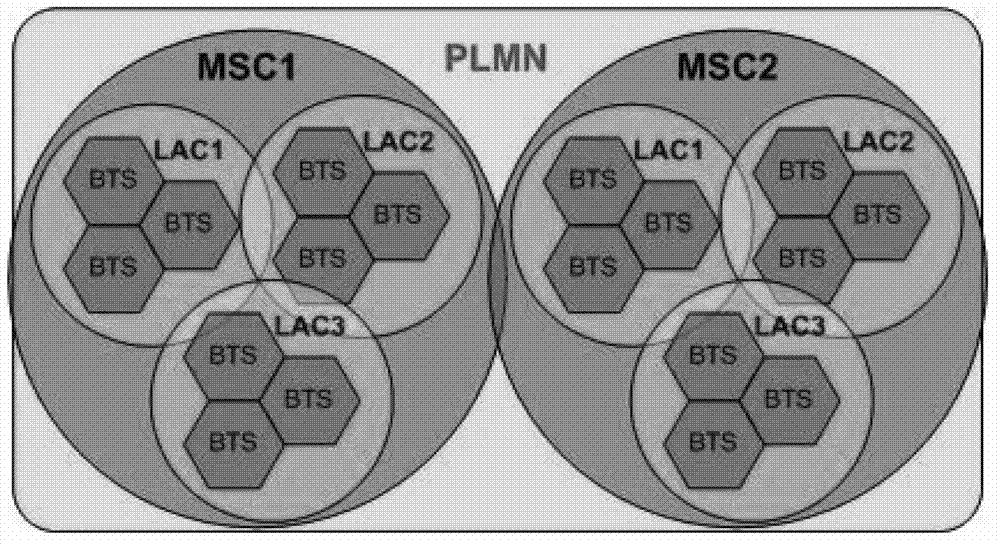 Personalized service short message publication method and system