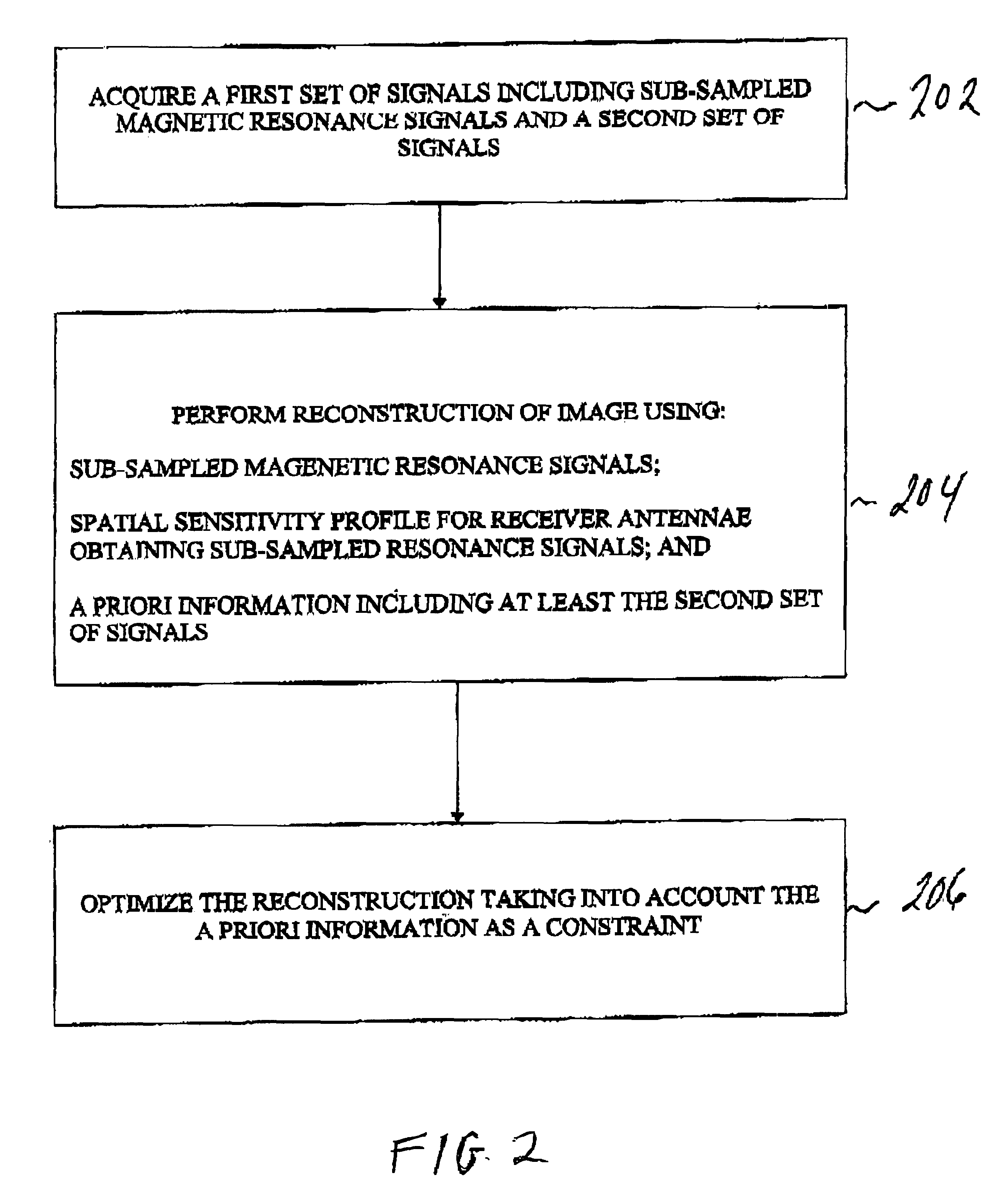 Magnetic resonance imaging method with sub-sampled acquisition