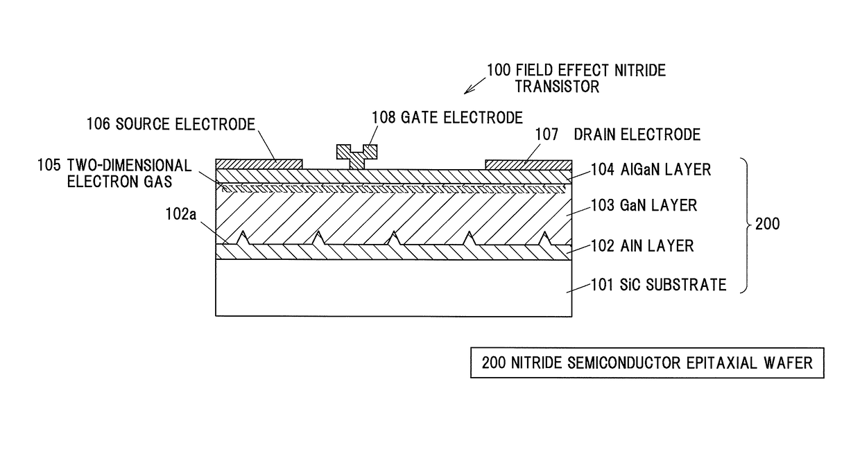 Nitride semiconductor epitaxial wafer and field effect nitride transistor