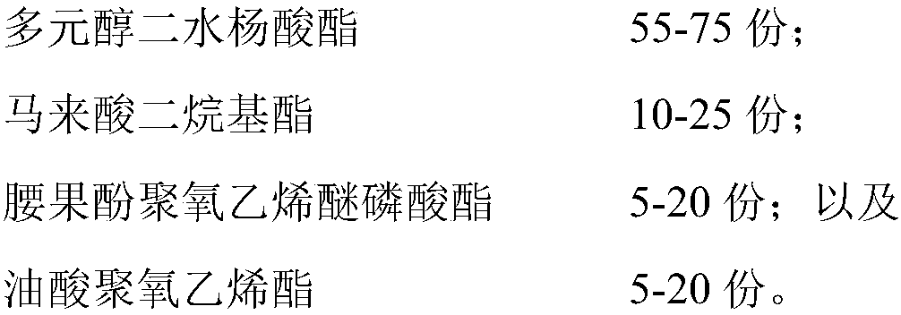 Expanding dyeing accelerant and preparation method thereof