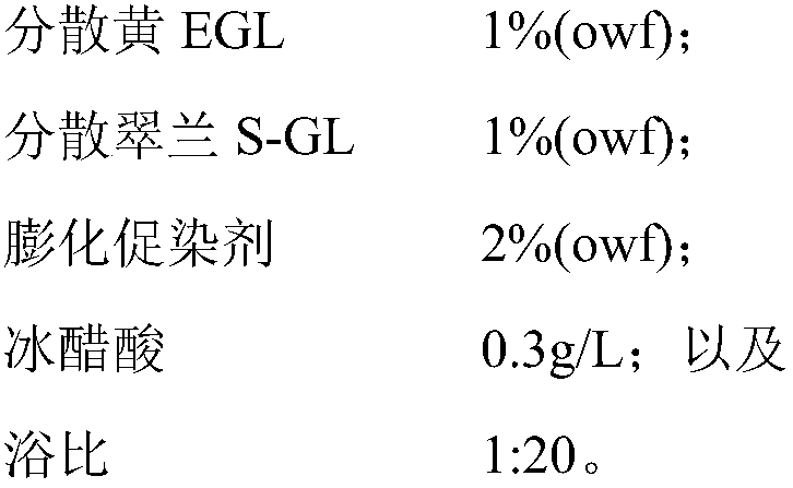 Expanding dyeing accelerant and preparation method thereof