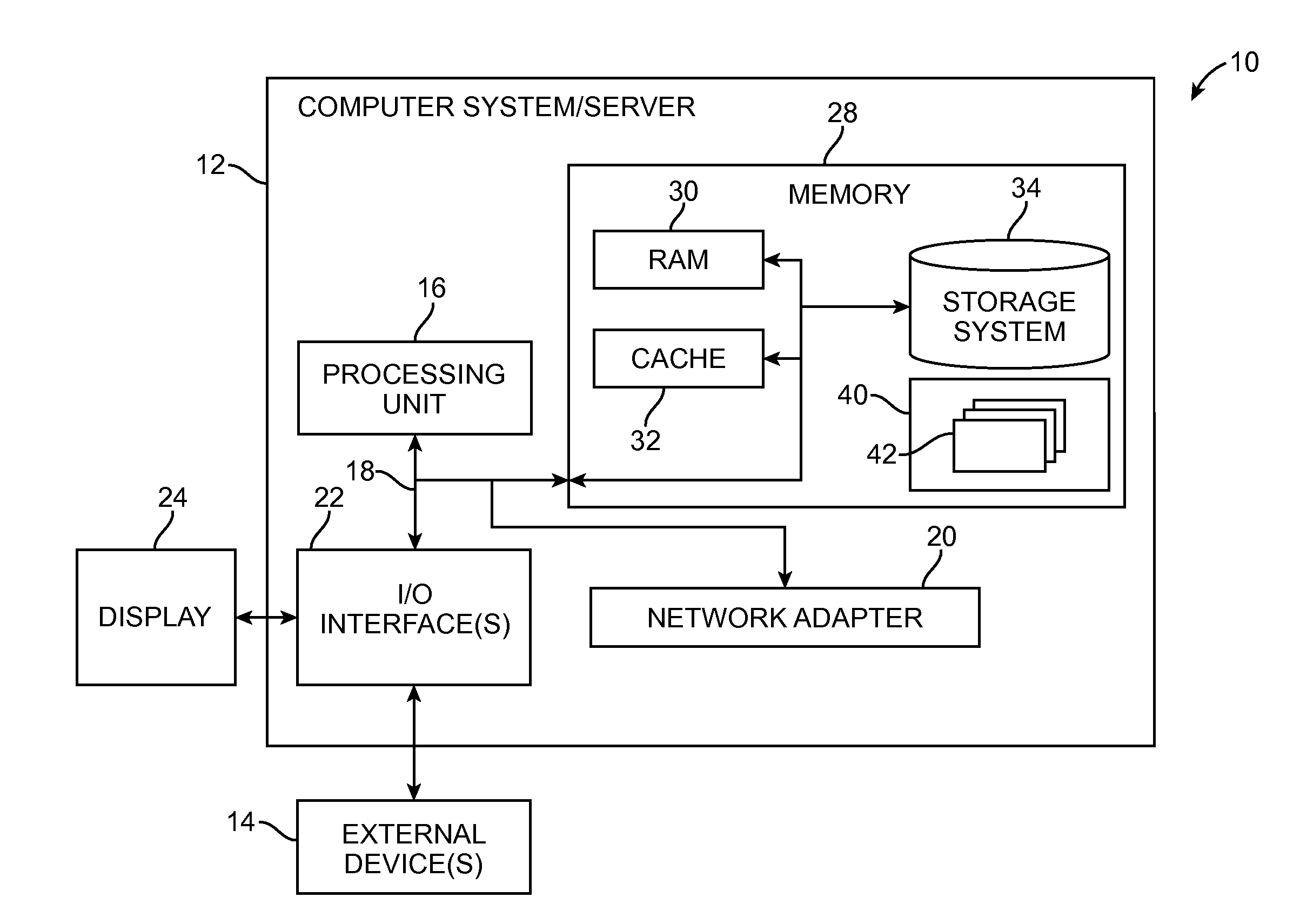 Virtual gateways and implicit routing in distributed overlay virtual environments