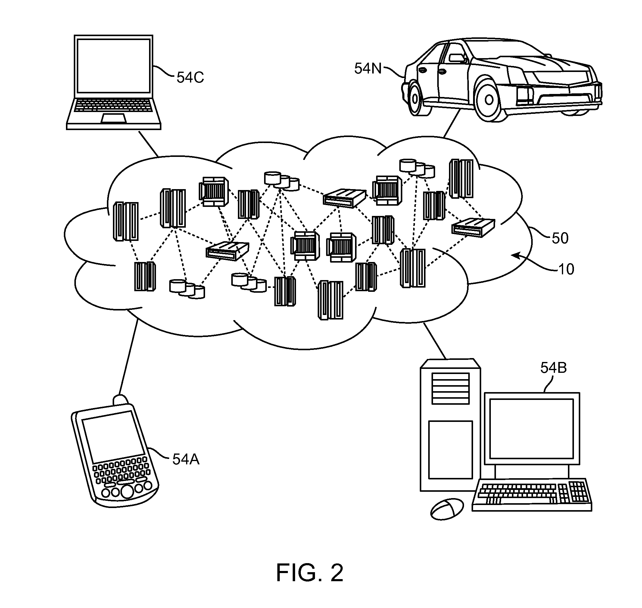 Virtual gateways and implicit routing in distributed overlay virtual environments