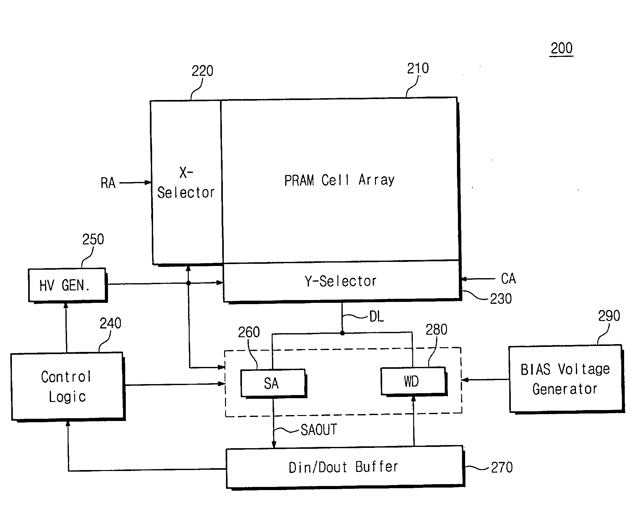 Multiple level cell phase-change memory devices having controlled resistance drift parameter, memory systems employing such devices and methods of reading memory devices