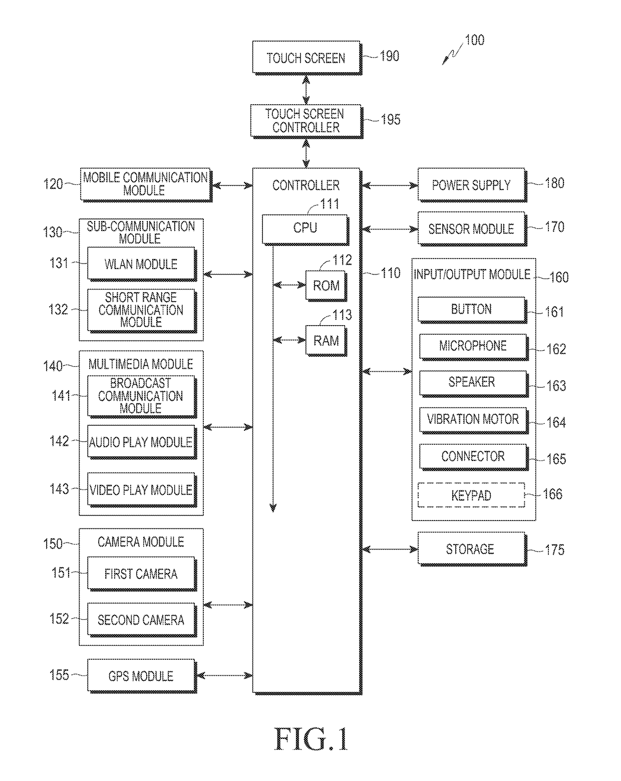 Mobile device having face recognition function using additional component and method for controlling the mobile device