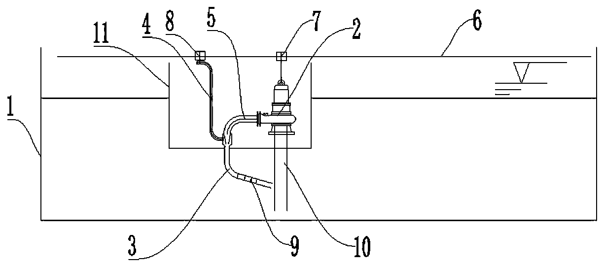 Oxygenating device for river restoration