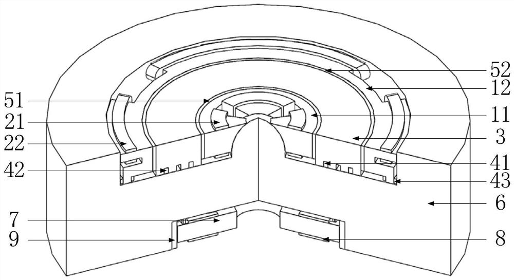 A vehicle-mounted magnetic levitation flywheel energy storage system with suppressed torsion gyro effect