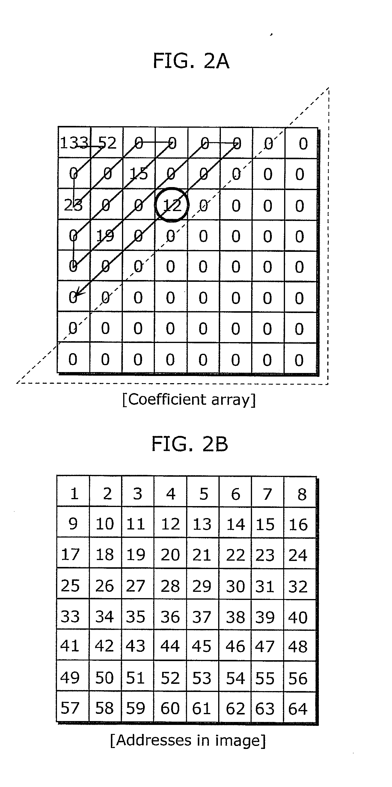 Variable-length decoding device