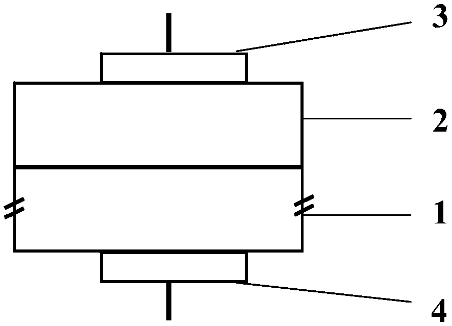 Electroluminescent device based on ZnO film co-doped by erbium and fluorine and preparation method