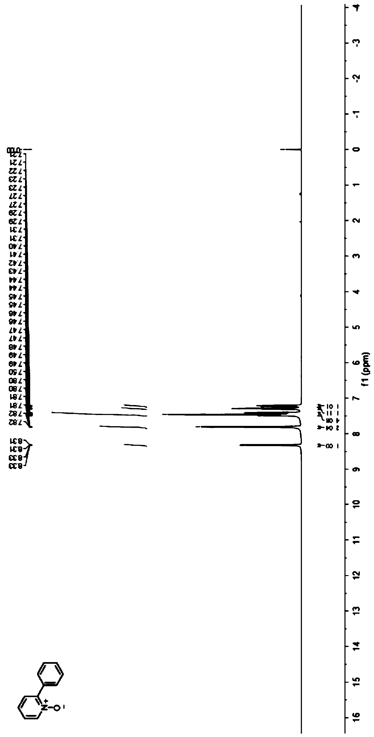 Preparation method of 2-phenyl substituted pyridine nitrogen oxide compound