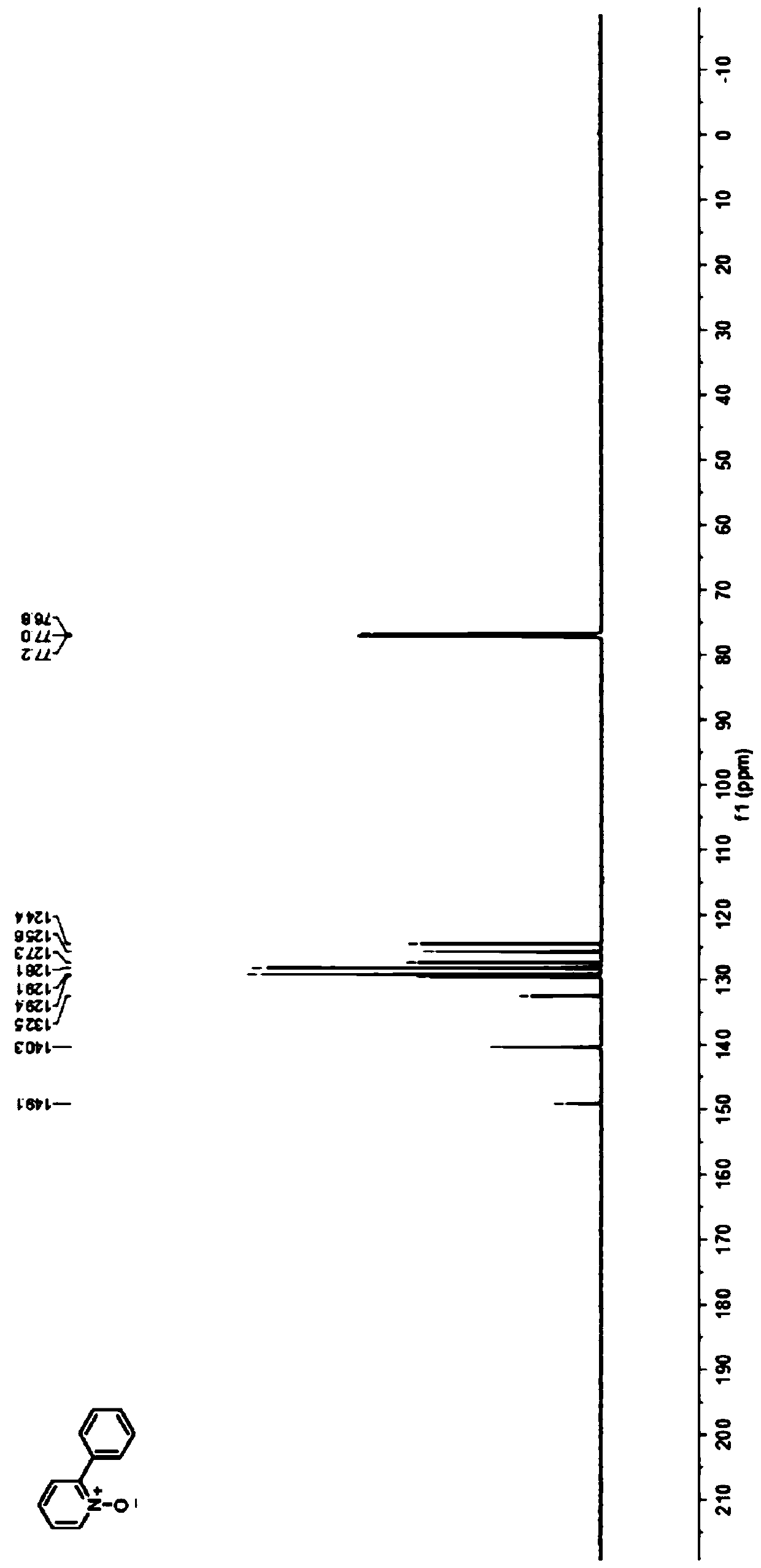 Preparation method of 2-phenyl substituted pyridine nitrogen oxide compound