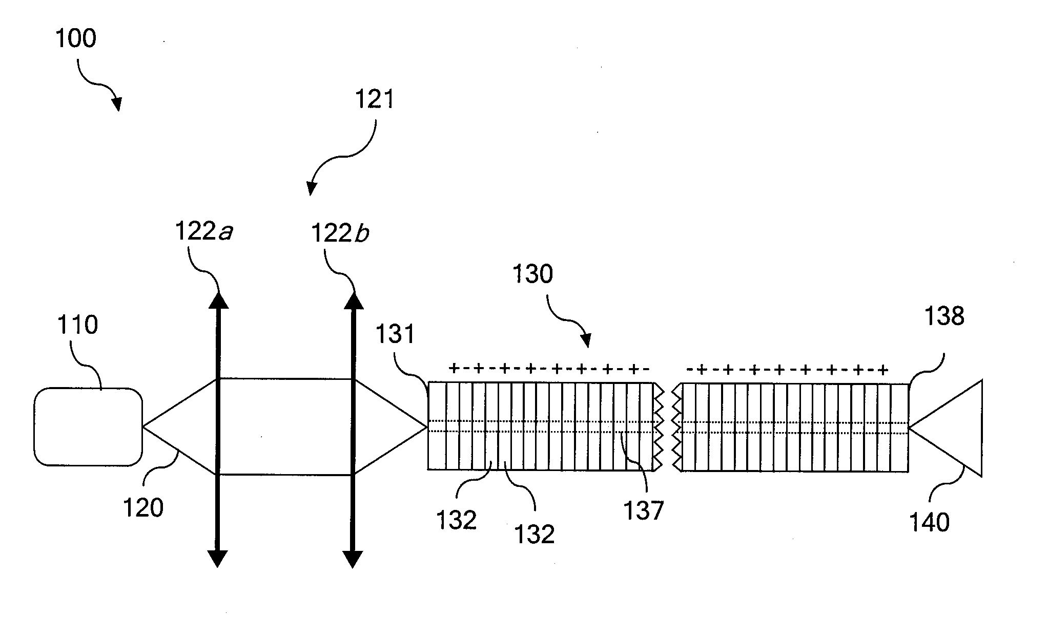 Multiple Wavelength Optical Systems