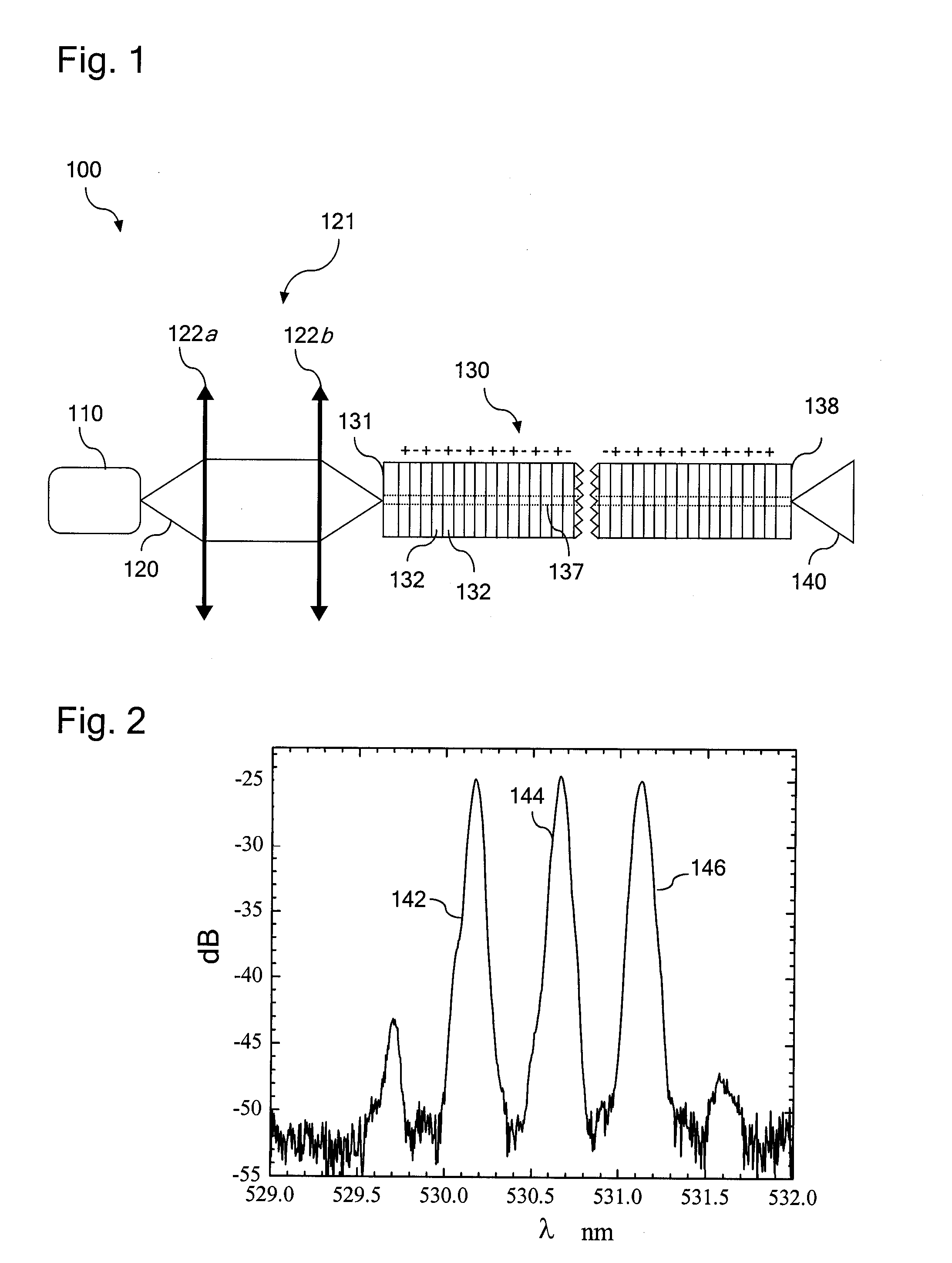 Multiple Wavelength Optical Systems