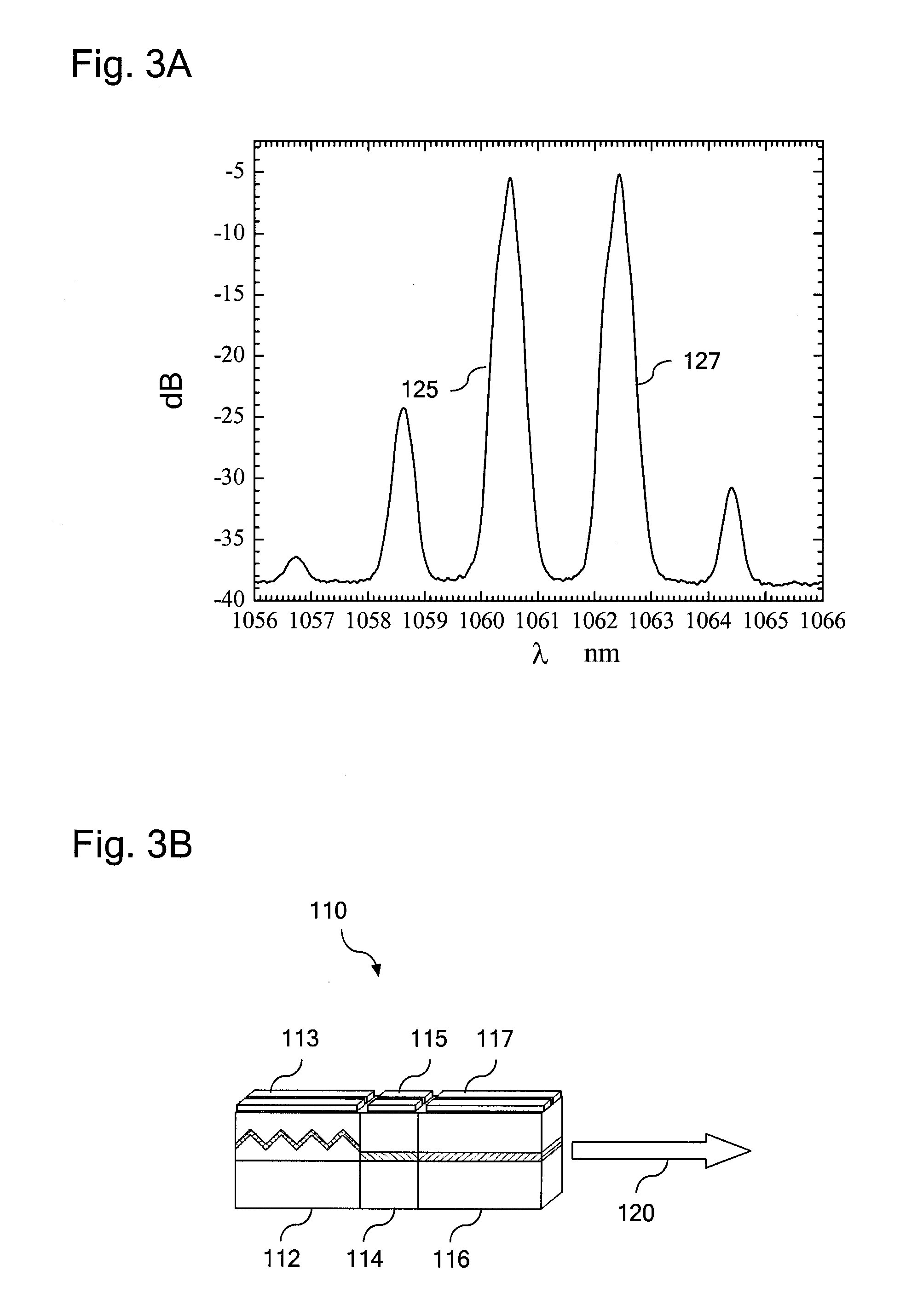 Multiple Wavelength Optical Systems