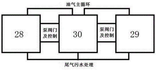 Method for refining oil through depolymerizing and liquifying waste plastics and device used in method