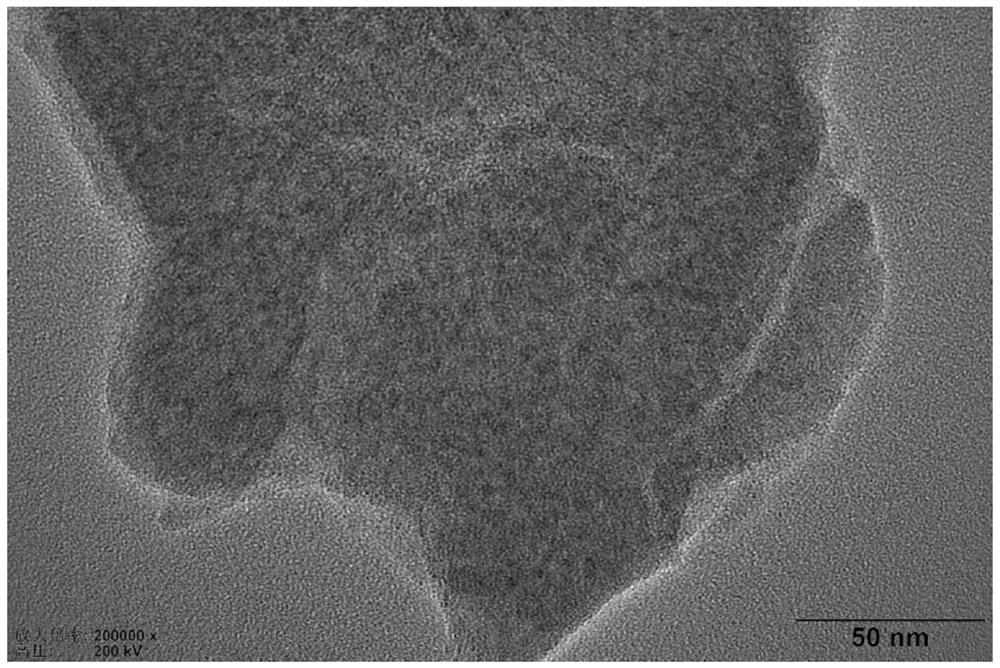 Lubricant as well as preparation method and application thereof