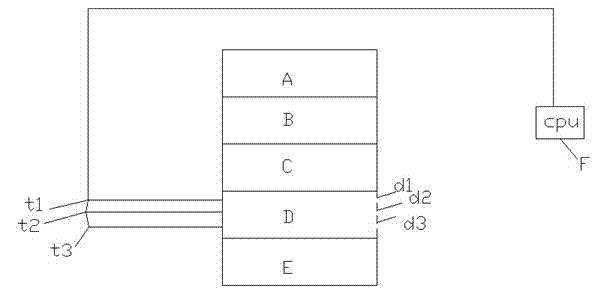 Preparation method of carbon granules used for air circulation of air conditioner