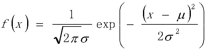 Analysis method for free surface tolerance