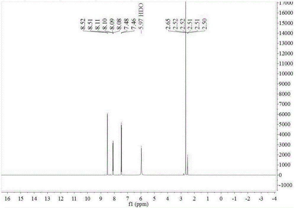 DSD acid preparation method