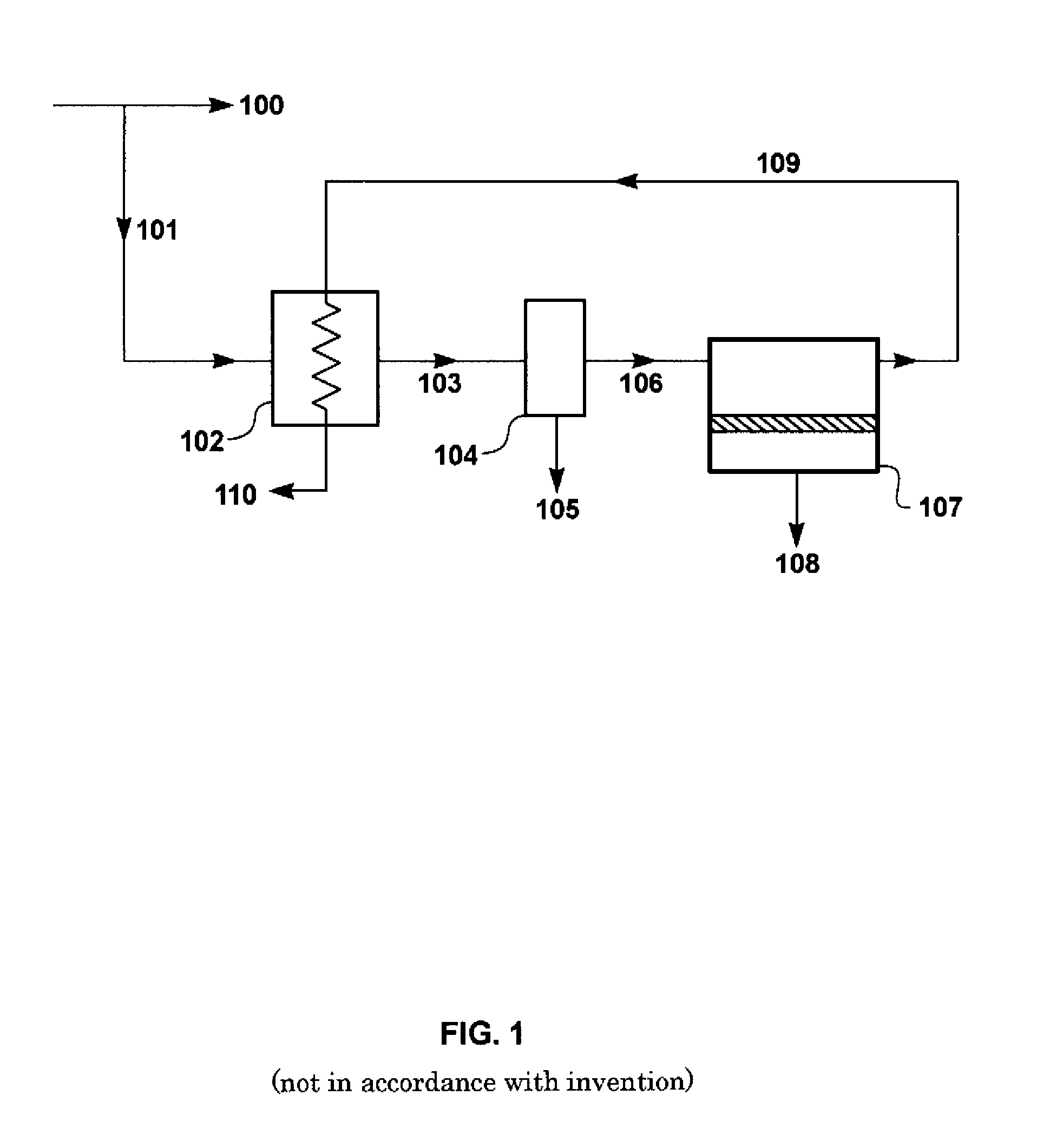 Fuel gas conditioning process using glassy polymer membranes