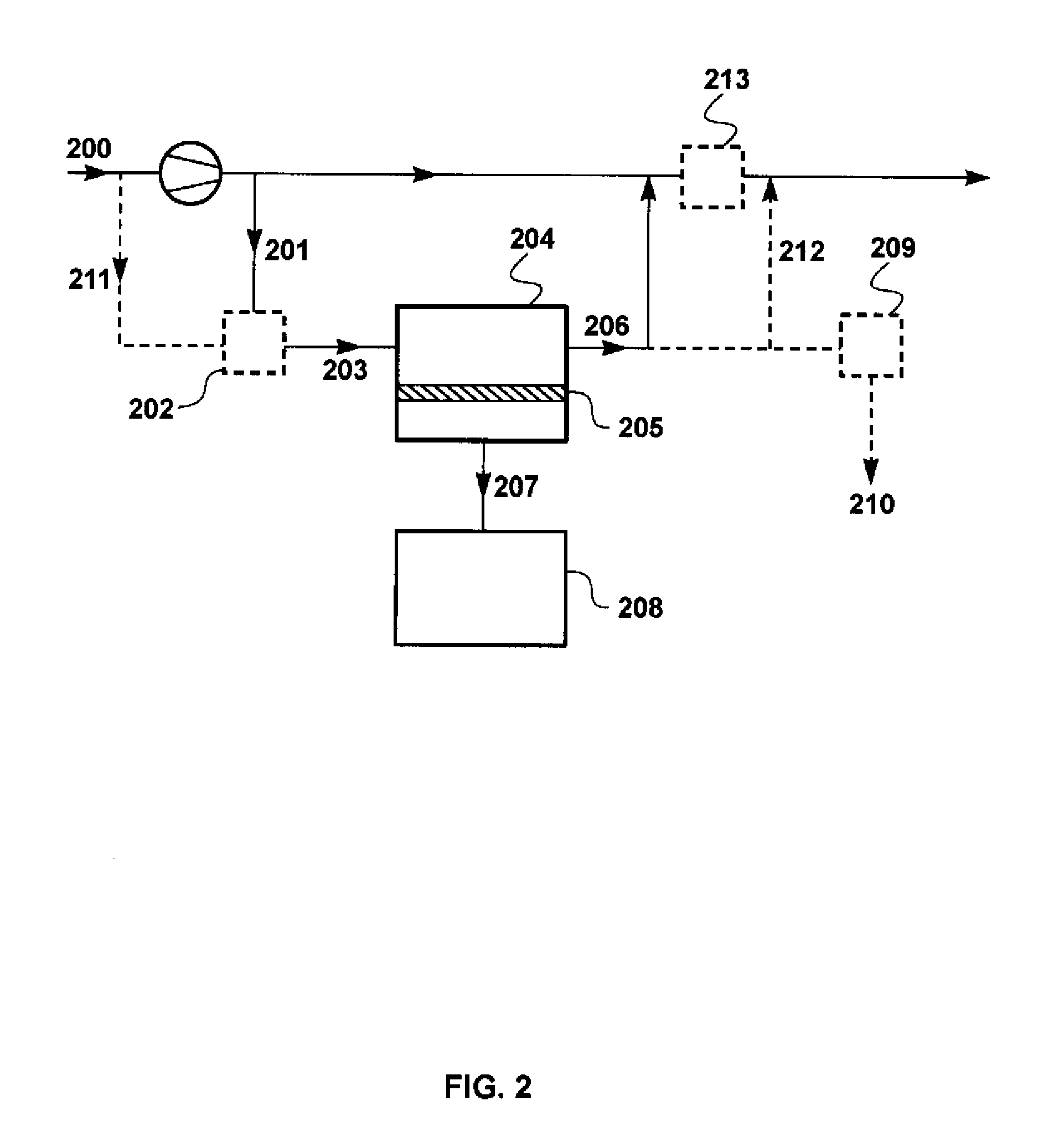 Fuel gas conditioning process using glassy polymer membranes