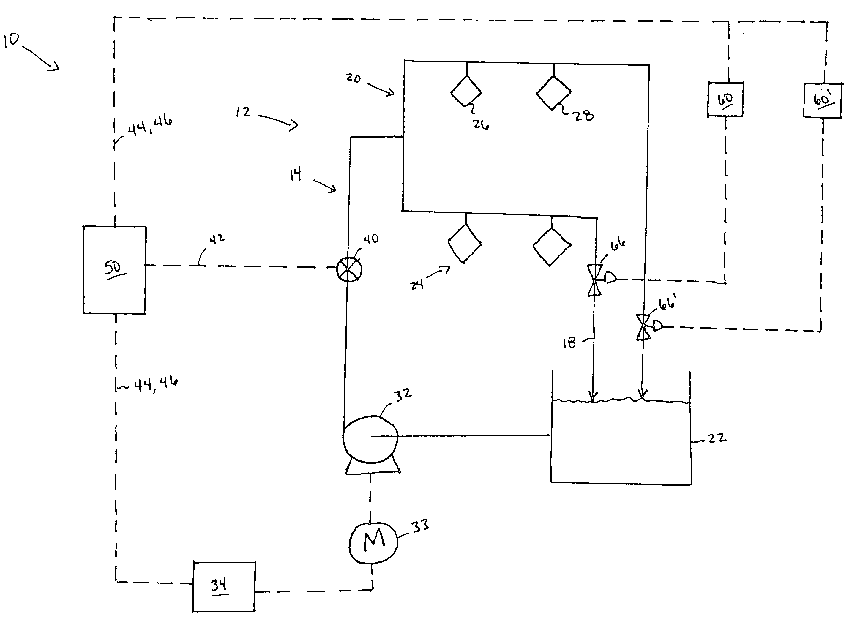 Paint circulation system