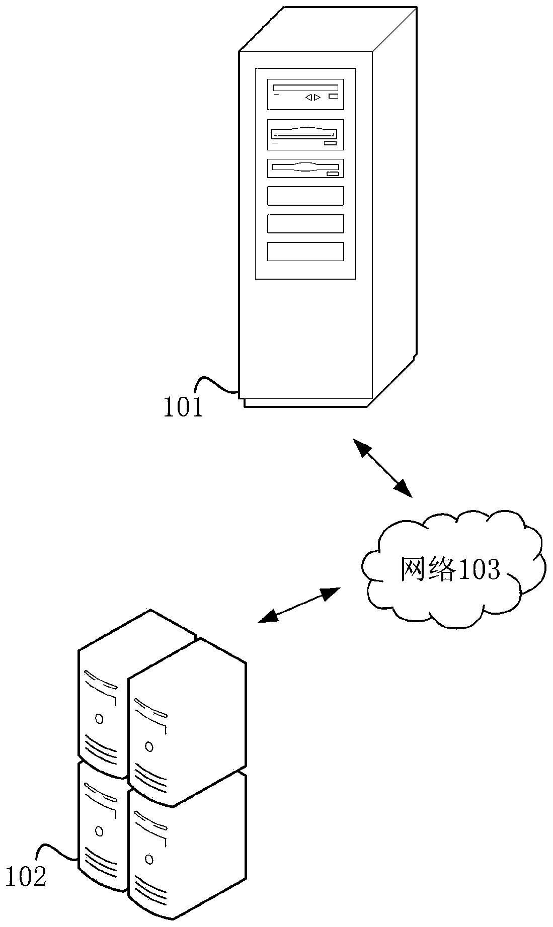 Data transmission method and related equipment