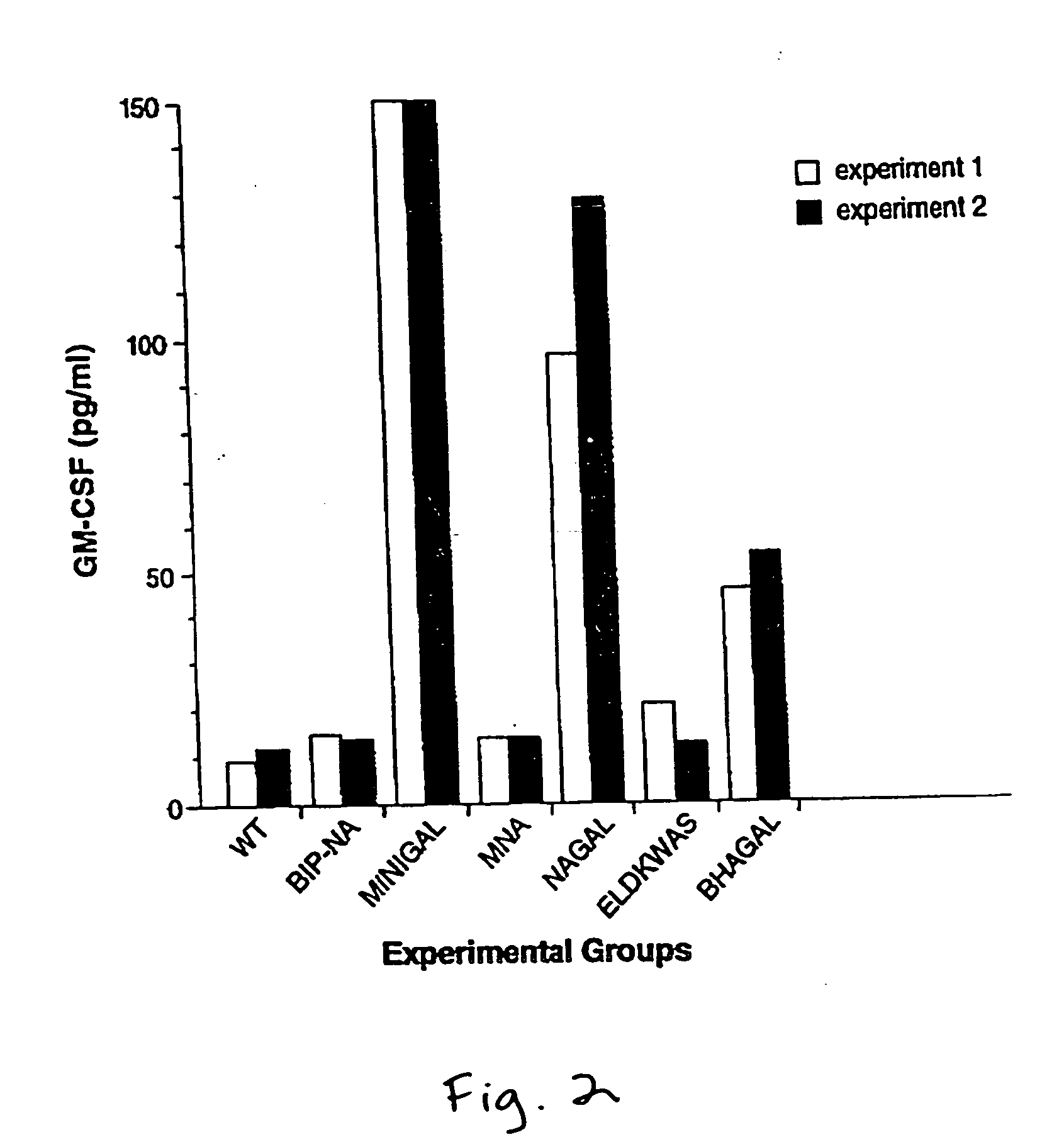 Recombinant influenza viruses expressing tumor-associated antigens as antitumor agents