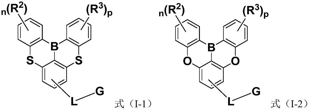 Compounds and application thereof