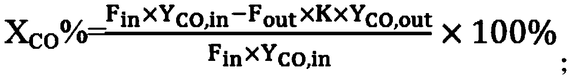 Silicon carbide/silicon nitride carrier, preparation method thereof, Fischer-Tropsch synthesis catalyst, and preparation method and application of catalyst