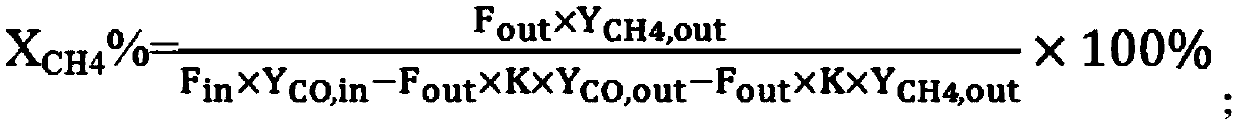 Silicon carbide/silicon nitride carrier, preparation method thereof, Fischer-Tropsch synthesis catalyst, and preparation method and application of catalyst