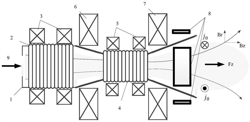 A Multilevel Ionized Rotating Magnetic Field Accelerated Helicon Wave Plasma Source