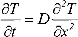 High-precision difference method for simulating transport diffusion problem