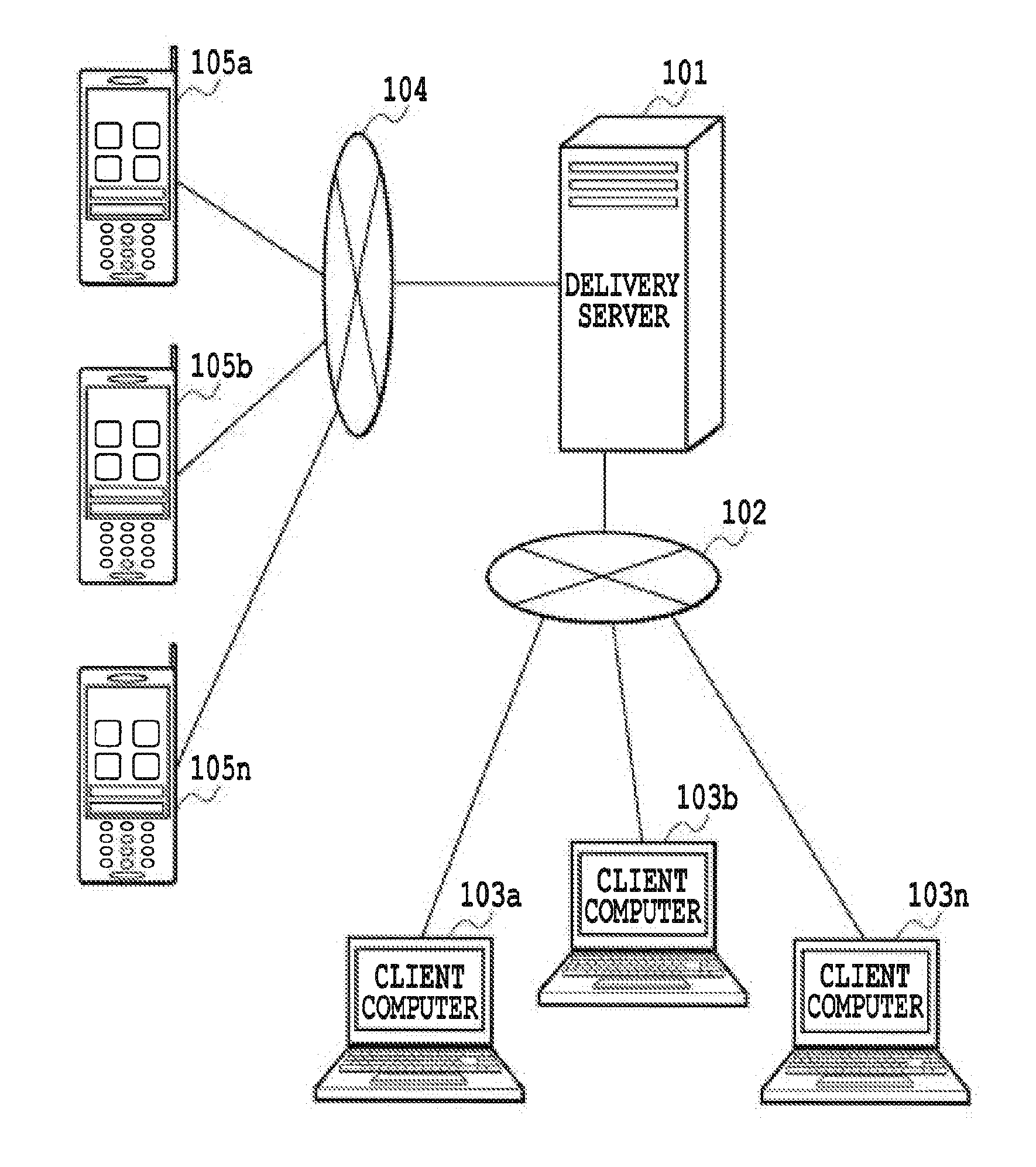 A system for setting a delivery count rank