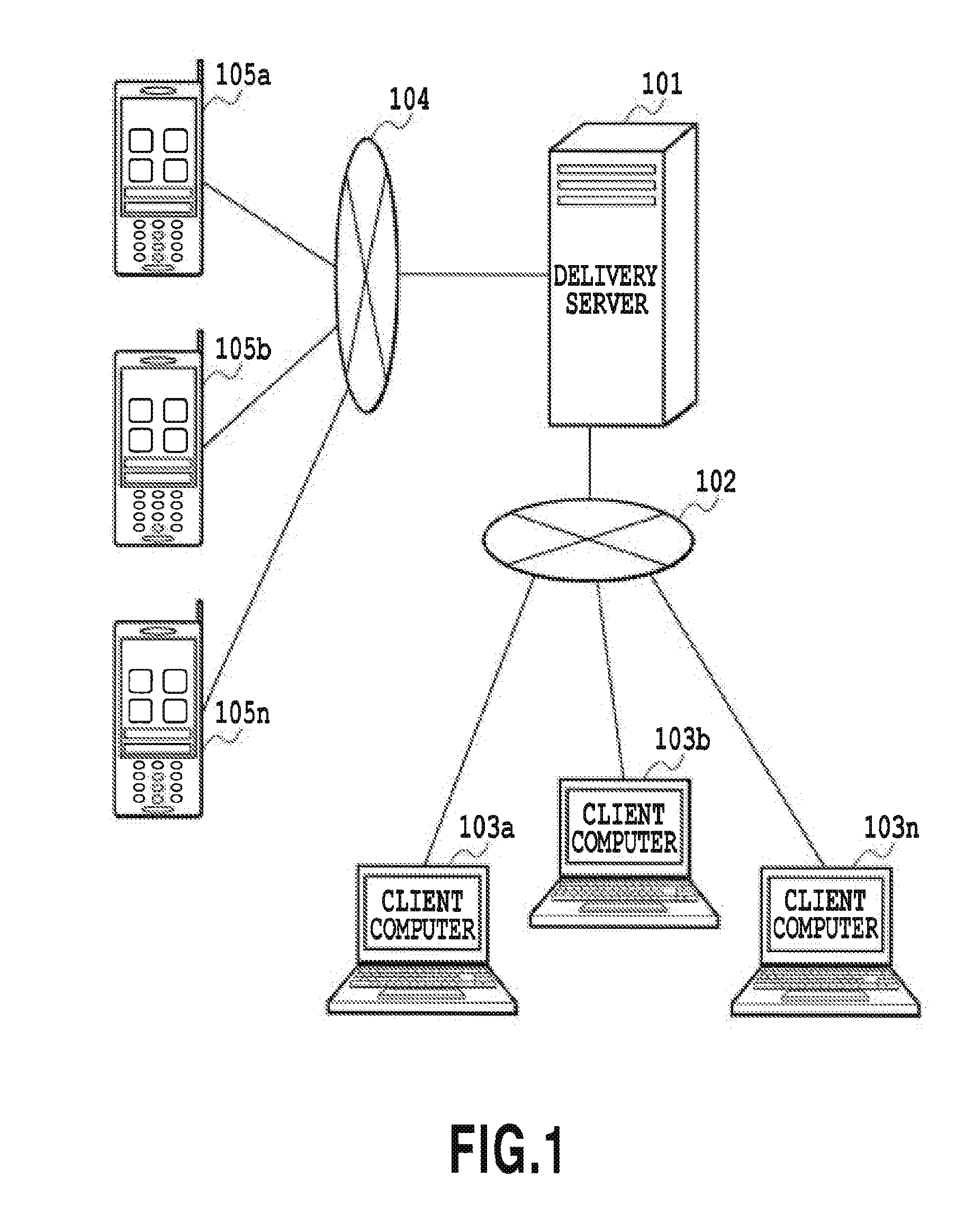 A system for setting a delivery count rank