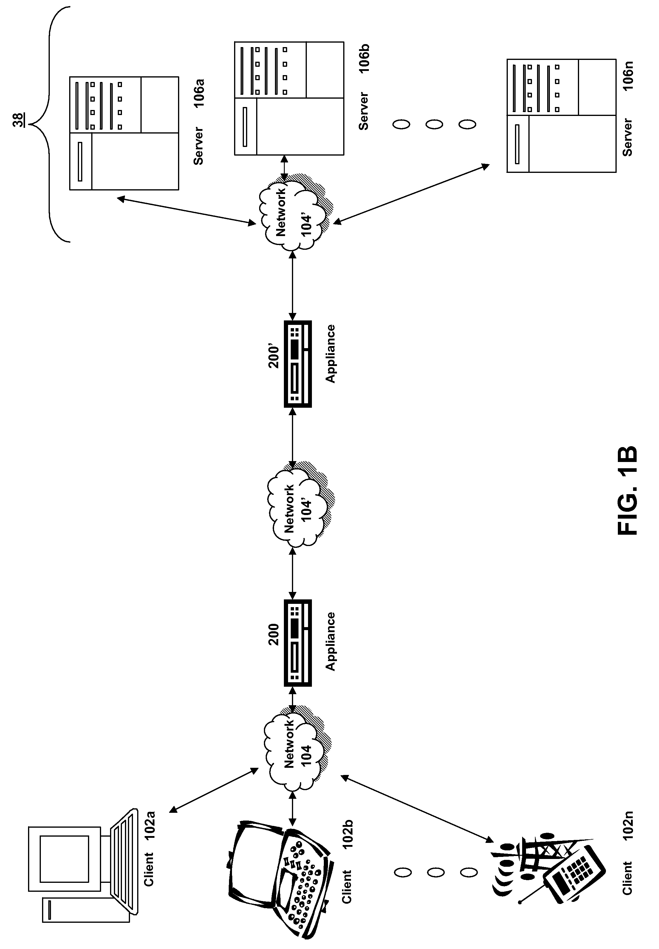 Systems and methods for GSLB remote service monitoring